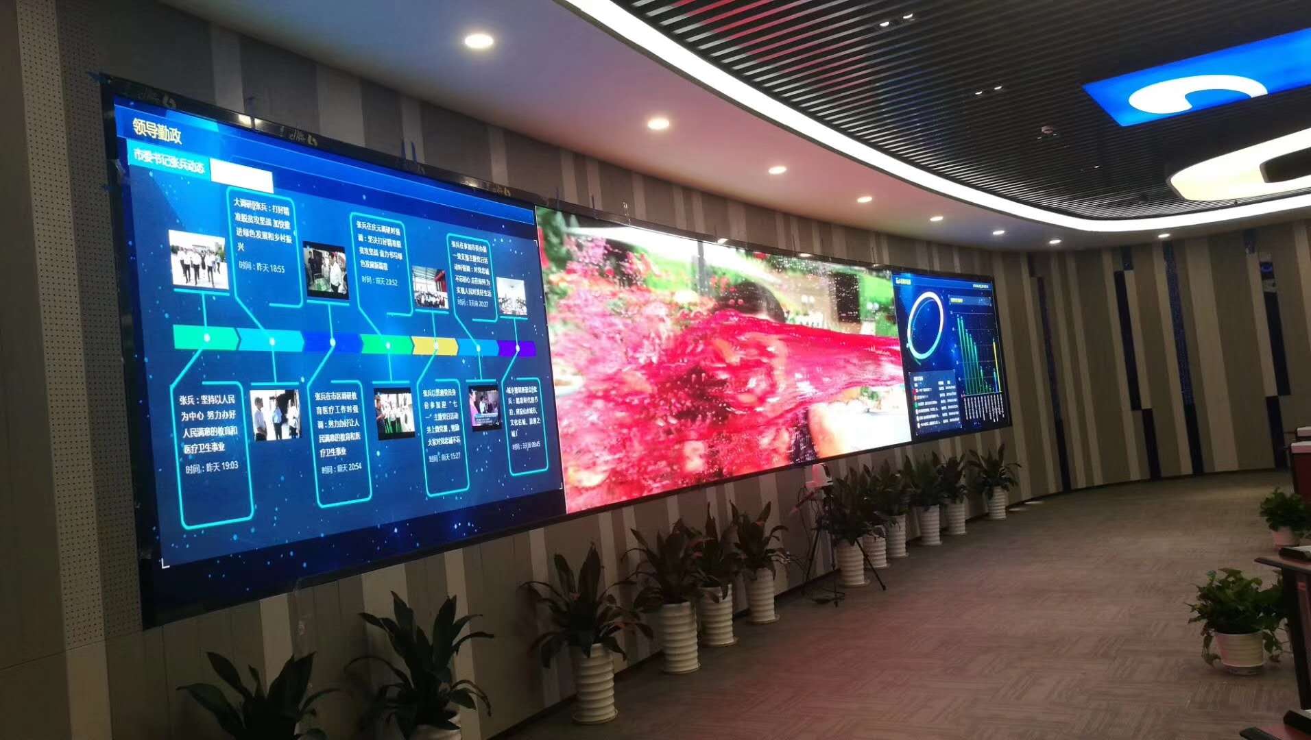 LED液晶顯示屏